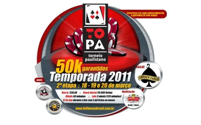 Torneio Paulistano 2011