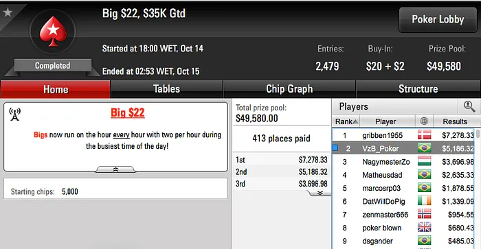 BrunoBoucas foi o Melhor da Reta de Sexta no PokerStars & Mais 105