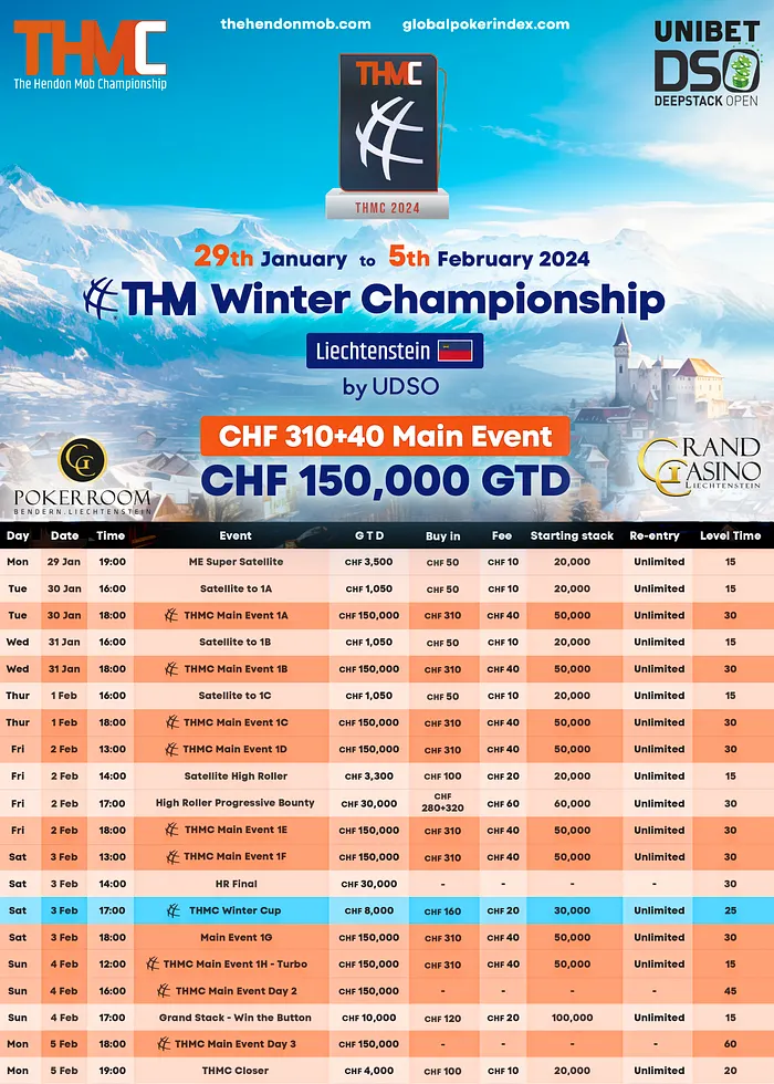 THMWC 2024 Schedule