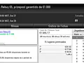 Afonso Palma Ferro Vence The Big €100 e The Big €50 & Mais 125
