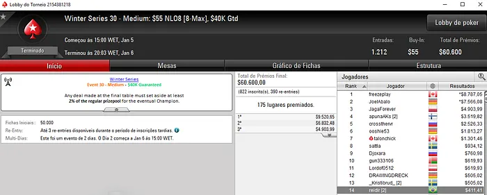 Pedro "gusmaa" Madeira Trouxe Maior Forra nas Winter Series 102