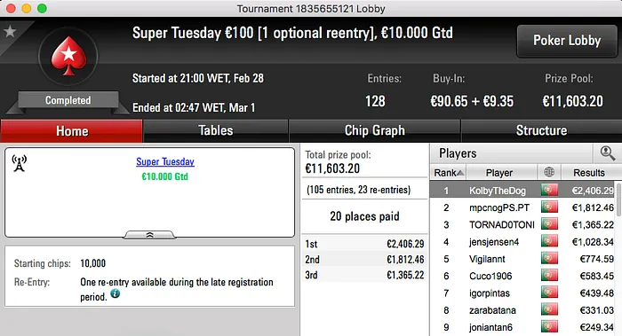 allenNN.KP Vence Super Tuesday Warm-Up €50 e Hot BigStack Turbo €50! 103