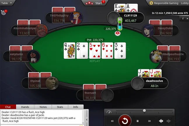 cl911129 rivers the nuts