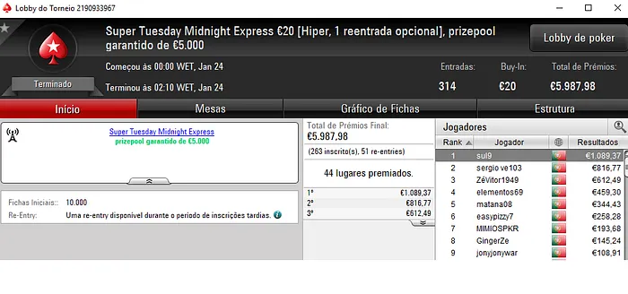 TiagoSoprano Conquista Super Tuesday €100 & Mais 106
