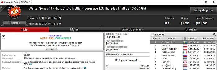 Winter Series: Mais 3 Medalhas de Prata para o Brasil 106