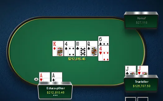 Os Cinco Maiores Potes Online do Primeiro Trimestre 104