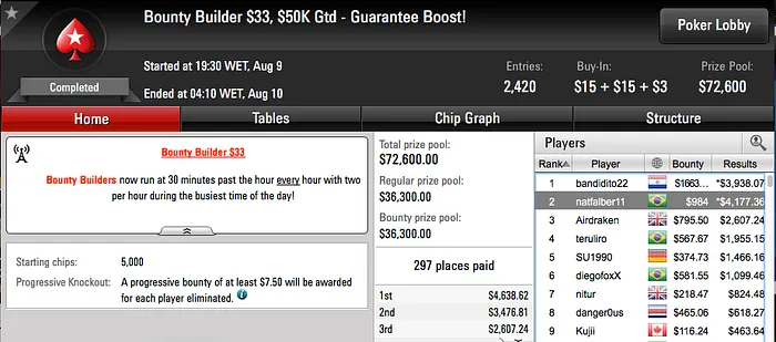 Armando "Zareta" Sbrissa Vice no 9 Mini Super Tuesday & Mais 105