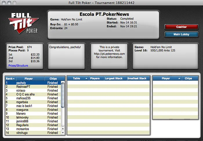 Liga PT.PokerNews - O perfume foi de "pacholy" 101