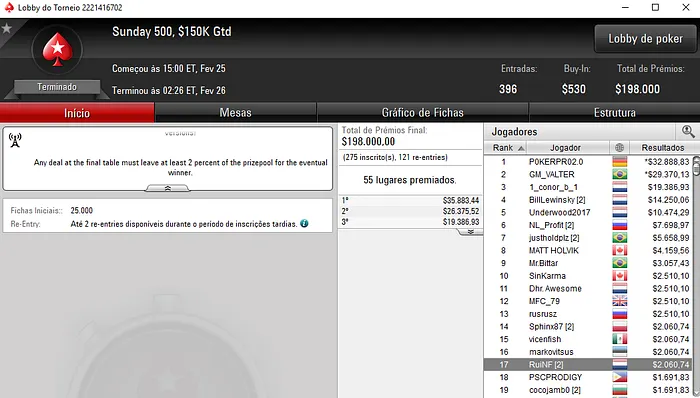 Rui "RuiNF" Ferreira "On Fire" nas Salas Internacionais 104