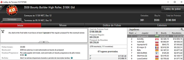 VicFiorese Crava Bounty Builder High Roller e Big 2 (,118) & Mais 101