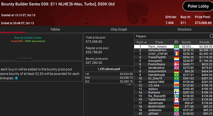 poker online pokerstars