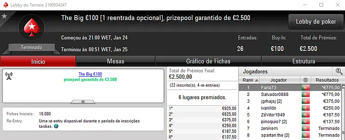 kazkaz17 Conquista o The Hot BigStack Turbo €50 & Mais 102