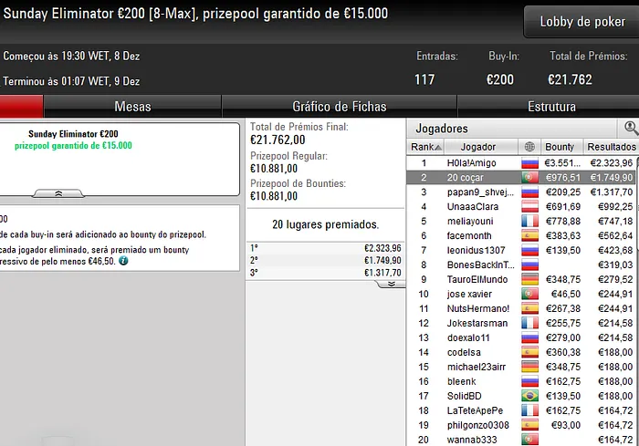 pokerstars portugal