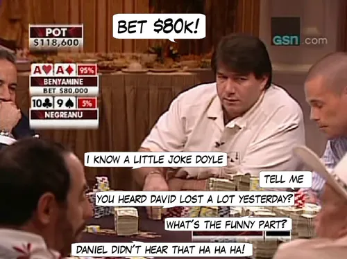 High Stakes Poker Cómico! Negreanu vs Benyamine 112