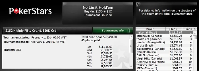 Resultados Online - Sr.FireoNe forra US,927 e nelsonal US,116 no PokerStars! 102