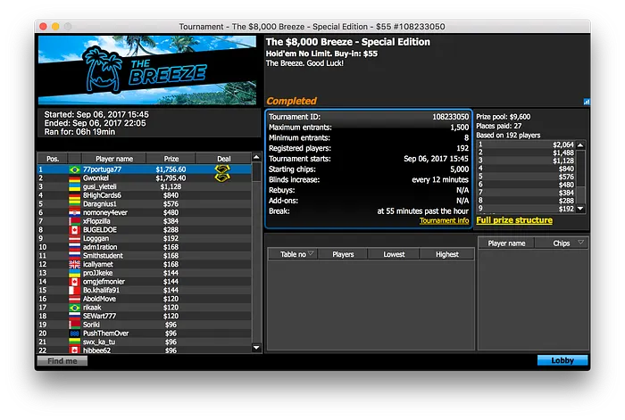 slmzrj (.116) e Fee_Fi_Fo (.540) São o Destaque Brasileiro do 888 103