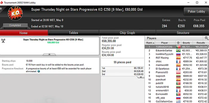Lobby de poker da PokerStars