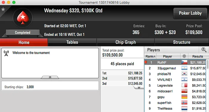 RuiNF Vence Wednesday 0 & Naza114 Vence The Big 2 103