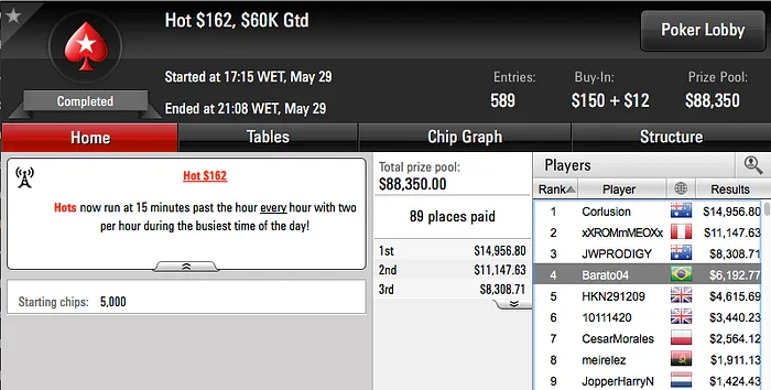 VicFiorese (k) e PIUlimeira (k) na FT do Sunday Million & Mais 110