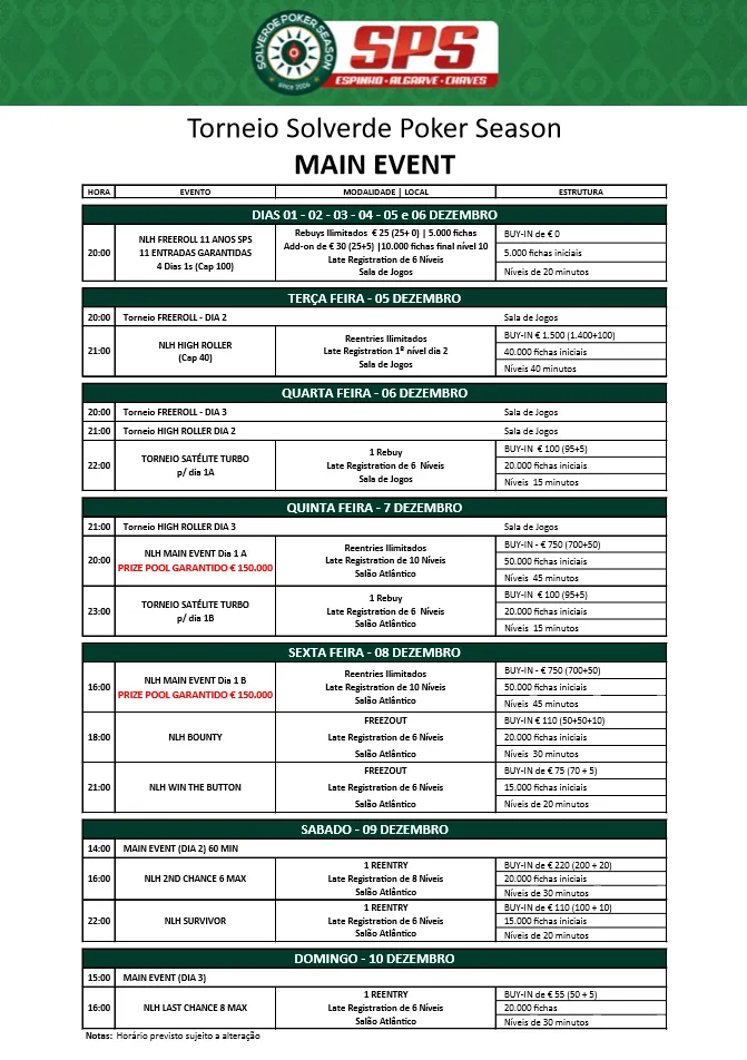 Diogo Cardoso Lidera Dia 1 do High Roller da Solverde Poker Season 101