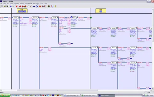 Stratégie poker : jouer les pocket pairs selon la range de mains adverse 101