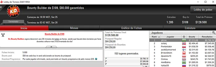 Gilson "gilcoe" Coelho Crava Bounty Builder 9 & Mais 101