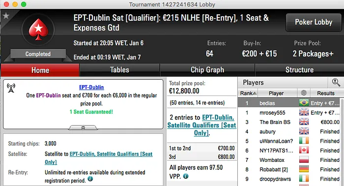 Bernardo Dias Crava Segunda Entrada no EPT Dublin 101