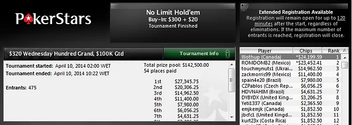 Poker Online: Vitória no The Big .5 & Grandes Forras no 0 Wednesday Hundred Grand e... 101