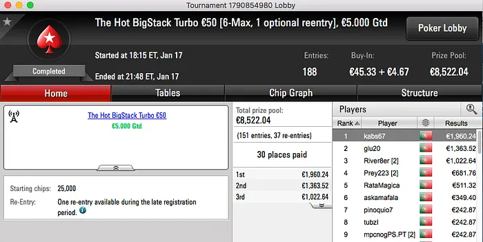 GSFTK Vence Super Tuesday €100 (€2,473) & Mais 102