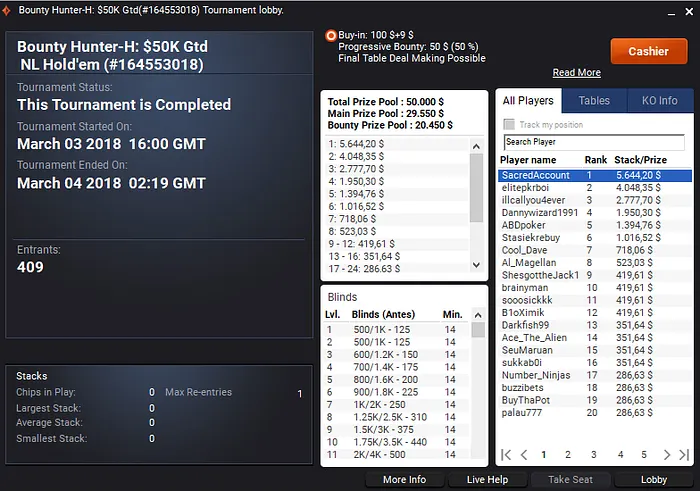 Tacuara foi o Caçador de Bounties na partypoker e Recebe mais de K 102