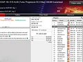 SCCOP pokerstars portugal