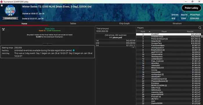 PokerStars US Winter Series
