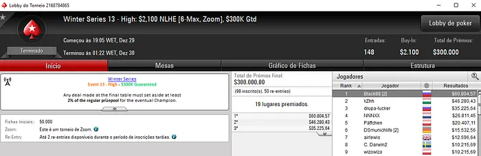 Winter Series: Mais 3 Medalhas de Prata para o Brasil 111