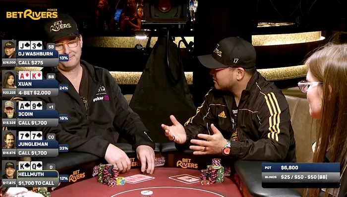 Dan "Jungleman" Cates Gets Slaughtered in Hellmuth's Home Game 105