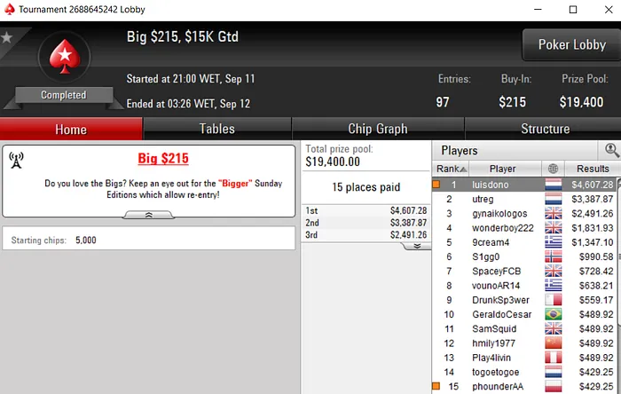 Lobby de poker da PokerStars