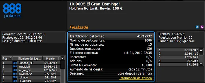 'Jandrulo' pincha por partida triple en las .es durante el fin de semana 102