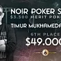 Timur Mukhamedaminov