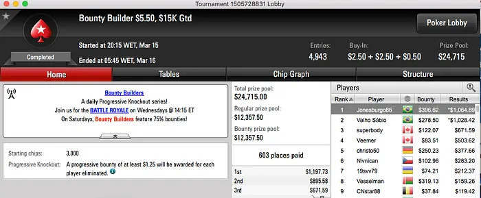 jason13-2008, M Vannucchi e betoeco13 Foram os Destaques da Reta 117