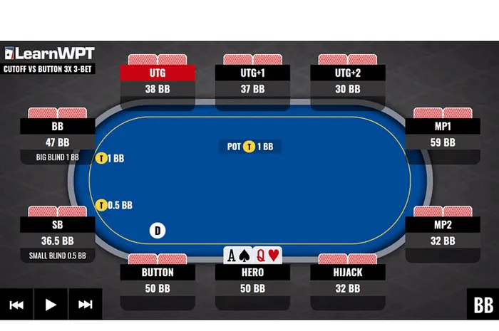 Position is important. Find out just how important in the latest WPT GTO Trainer Hand of the Week!