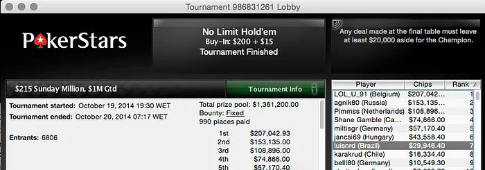 Thiago Crema Vence Sunday 500 com João Mathias e Akkari na mesa Final & Mais 102