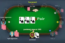 How to Play (and How Not to Play) Strong Hands Postflop