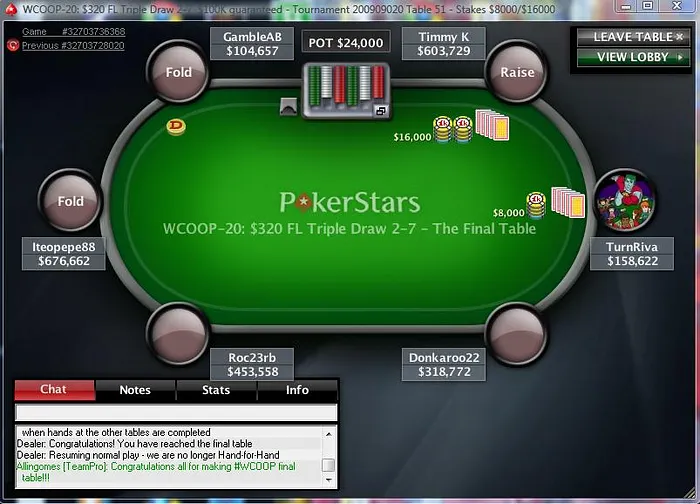 WCOOP Day 8: Team PokerStars Pro George Danzer Captures A Bracelet 102