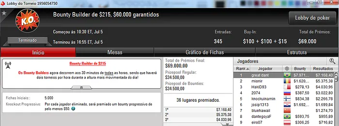 João Valli e Bruno Volkmann Brilham nos Feltros Virtuais 102