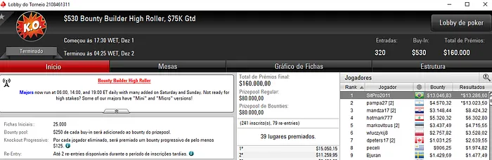 SitPro2011 Conquista 0 Bounty Builder High Roller (,333) & Mais 101