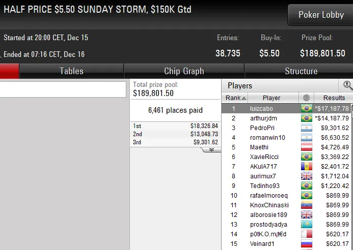 poker online pokerstars