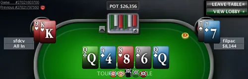 PORTUGAL AO VIVO 2009 – Filpac Venceu 2º Torneio de Abril na PokerStars 101