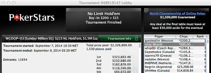 WCOOP 2014: Lusos Morrem a Ver a Praia no Dia 1 da Prova 104