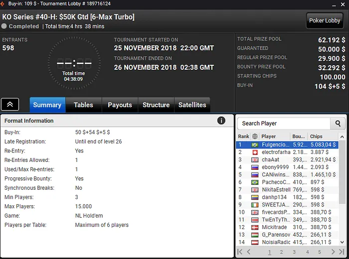 Guilherme Cheveau Crava Dois Torneios da KO Series do partypoker & Mais 102