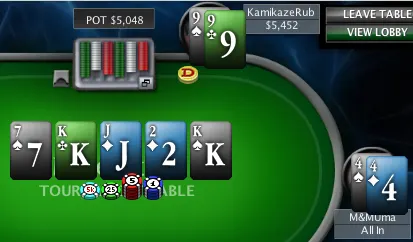 'KamikazeRub' Vence 3º Torneio da Liga Madeira 101