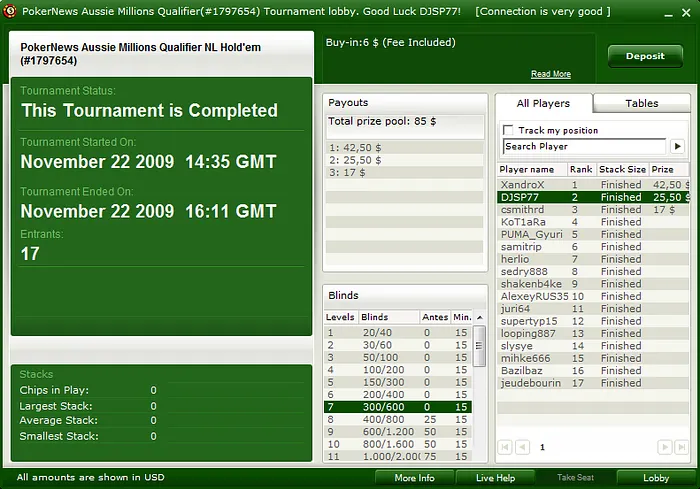 Daniel Perfeito Também vai ao Aussie Millions 2010 com a PokerNews 101